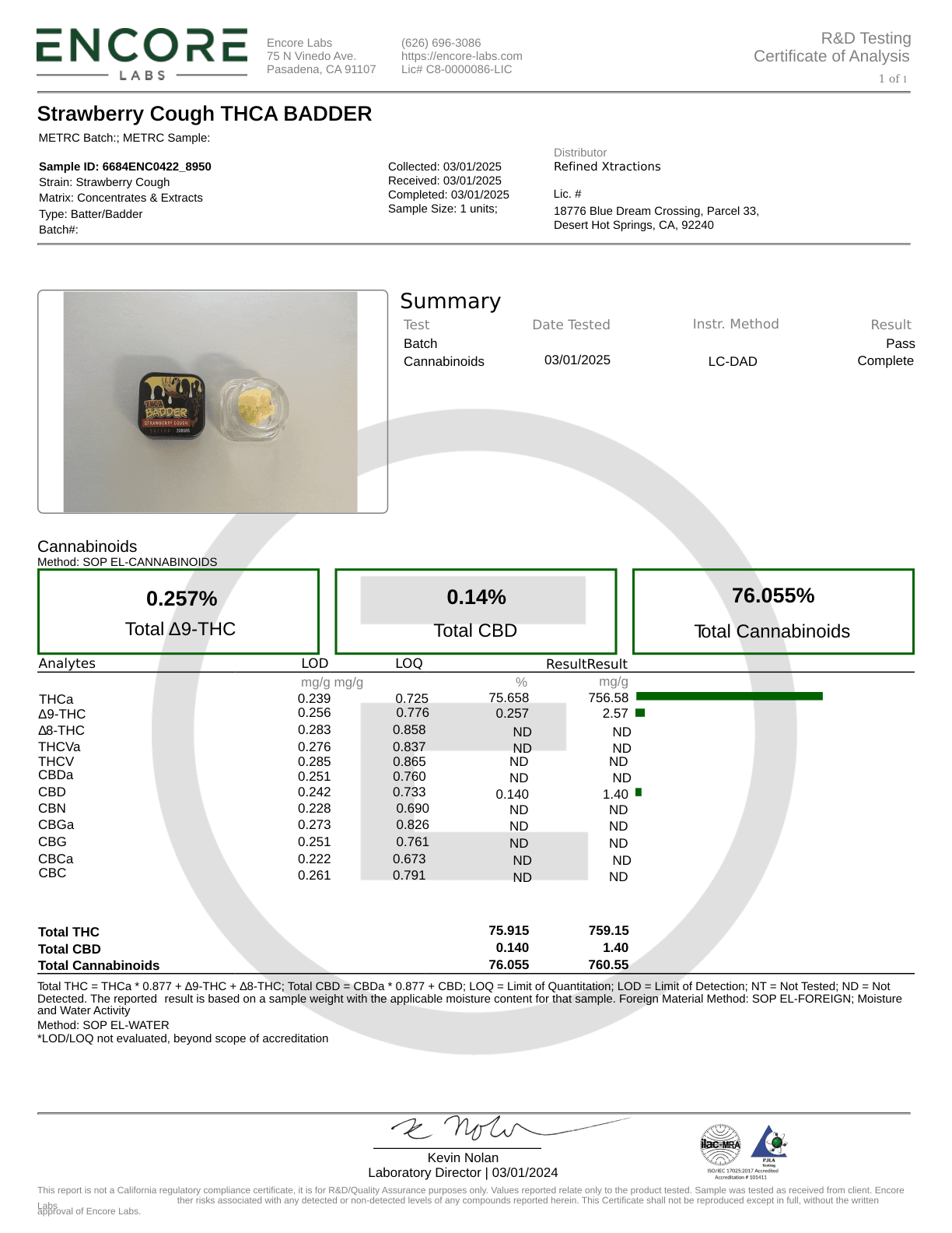 2G THCa Badder - Strawberry Cough