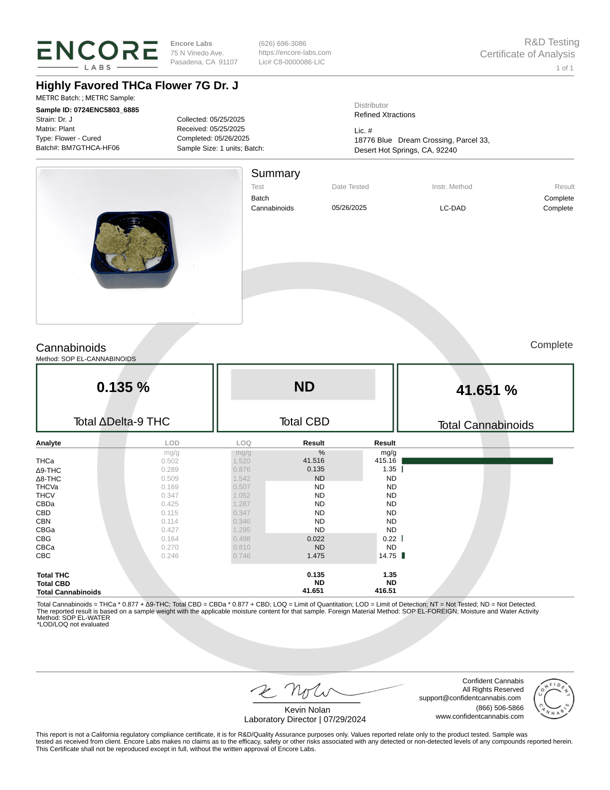 Highly Favored - Exotic THCa Flower - Dr. J