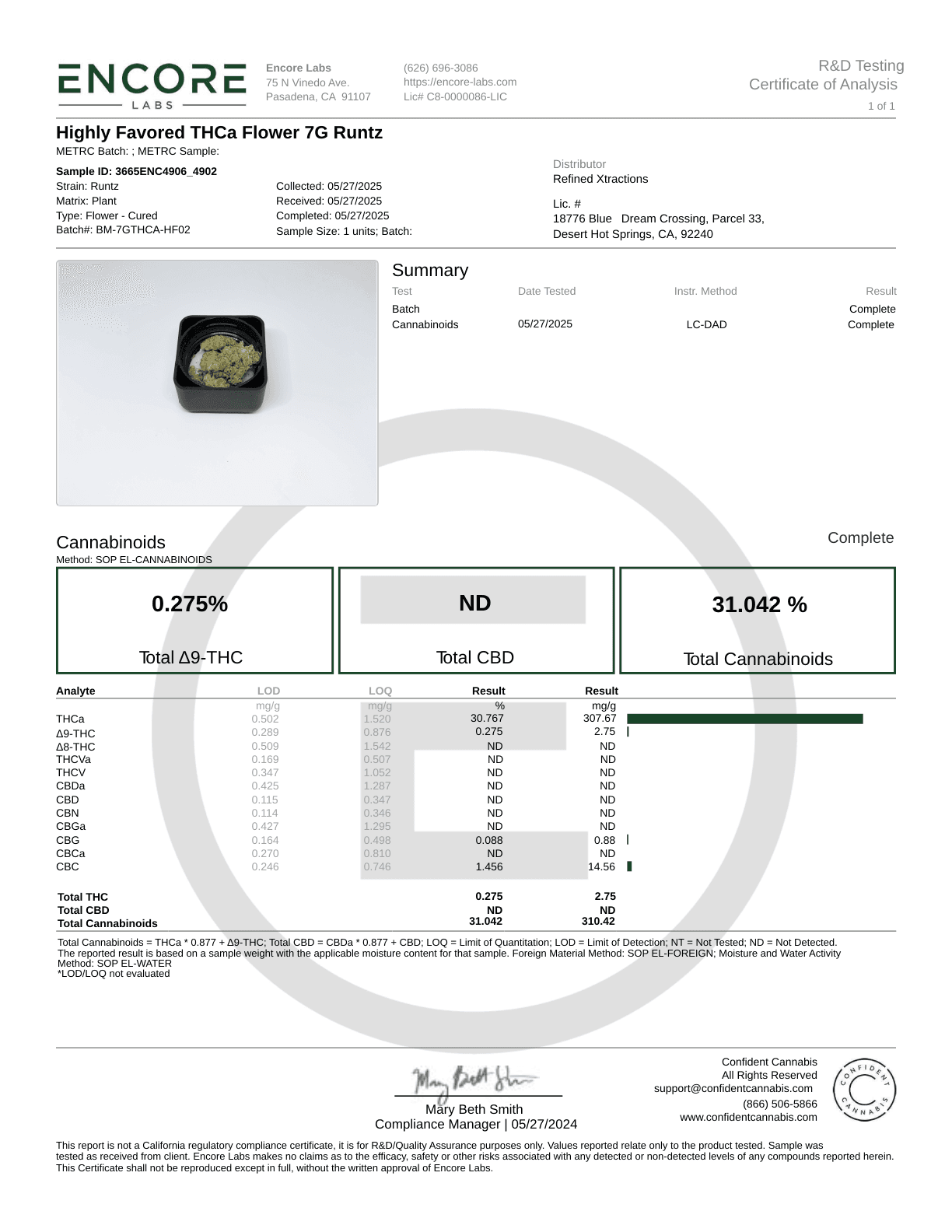 Highly Favored - Exotic THCa Flower - Runtz