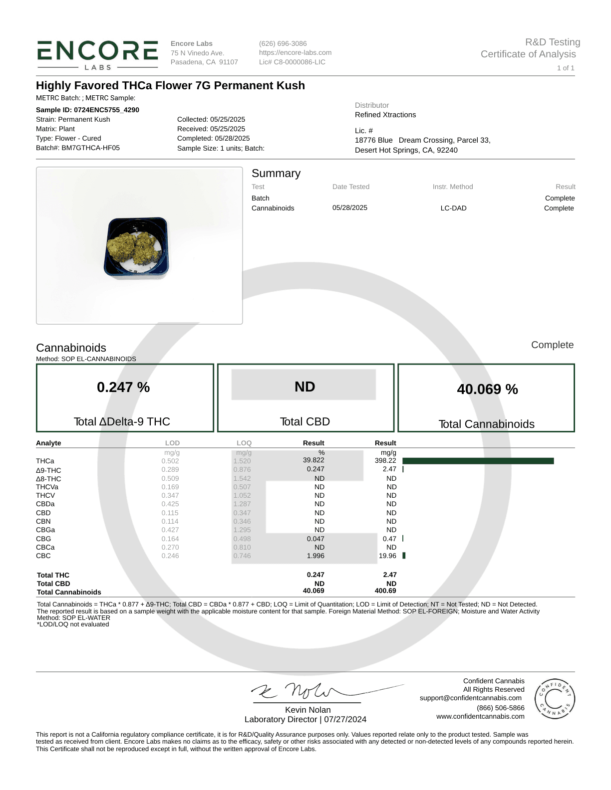 Highly Favored - Exotic THCa Flower - Permanent Kush