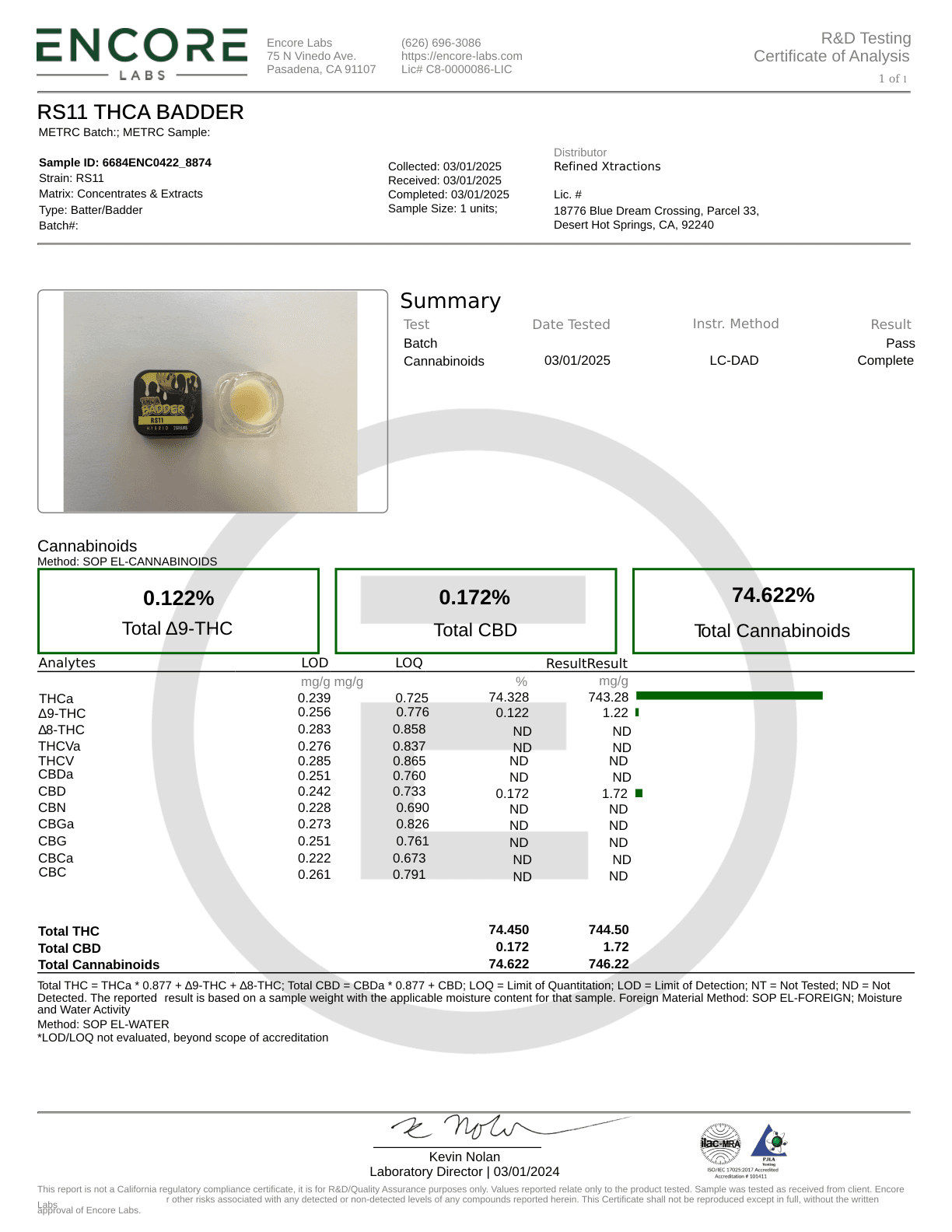 2G THCa Badder - RS11