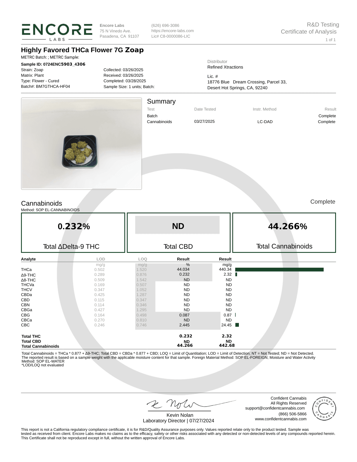 Highly Favored - Exotic THCa Flower - Zoap