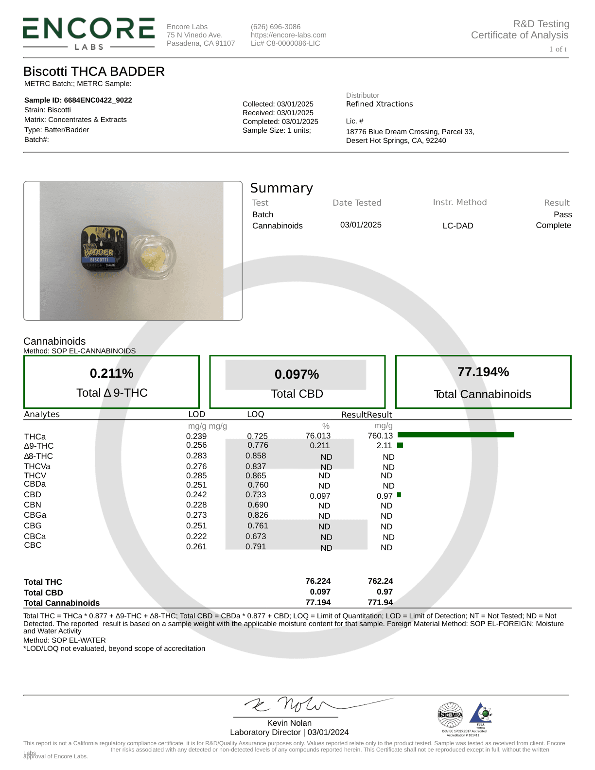 2G THCa Badder - Biscotti
