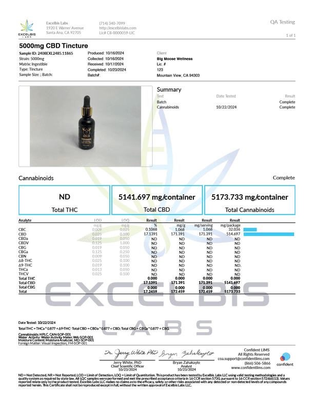 5000mg CBD Tincture